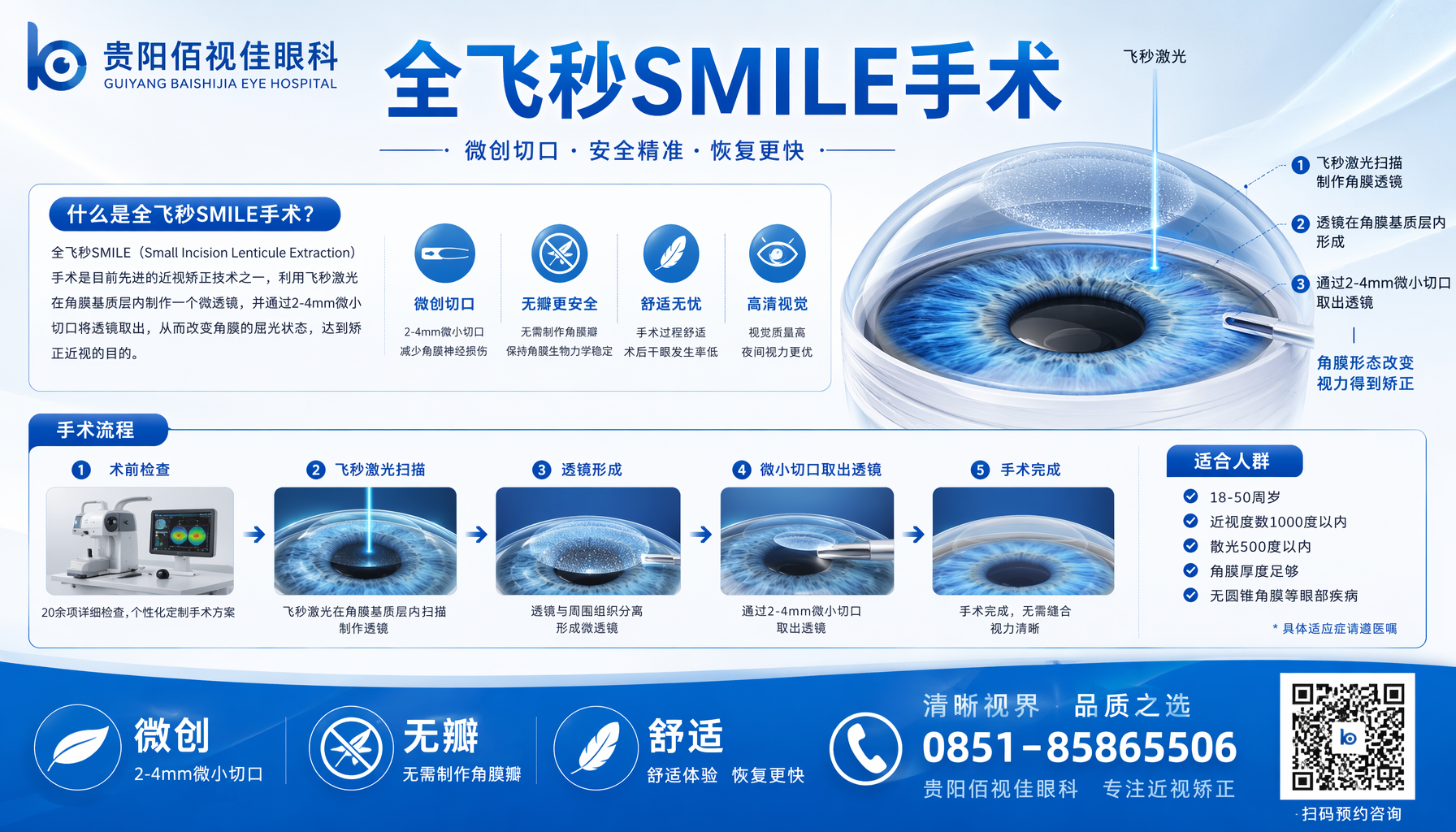 贵阳佰视佳眼科摘镜后微笑 贵阳市 贵阳佰视佳眼科近视手术摘镜后患者笑容,清晰视界