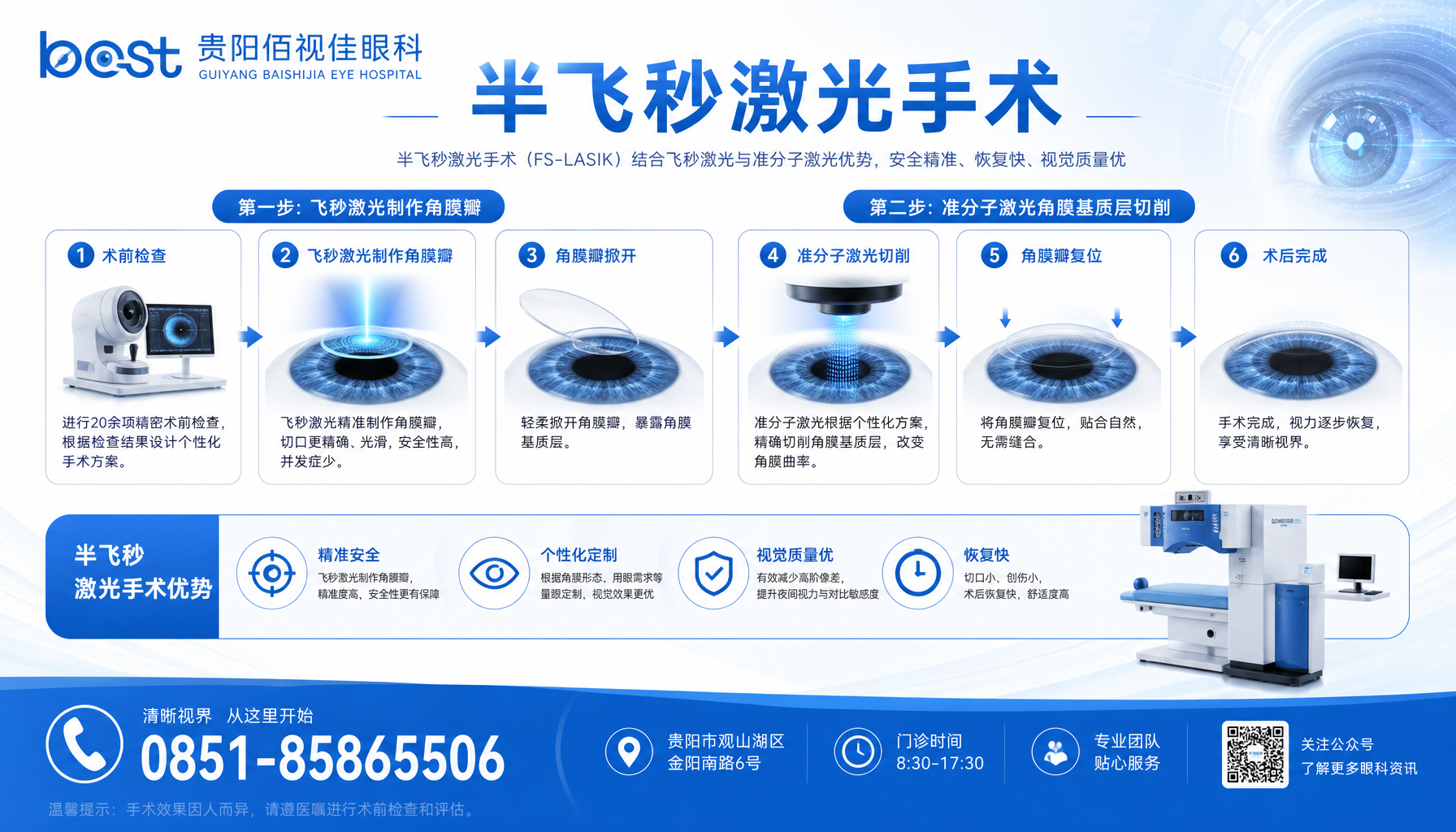 贵阳佰视佳眼科摘镜后微笑 贵阳市 贵阳佰视佳眼科近视手术摘镜后患者笑容,清晰视界